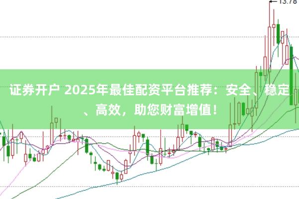 证券开户 2025年最佳配资平台推荐：安全、稳定、高效，助您财富增值！