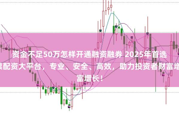 资金不足50万怎样开通融资融券 2025年首选股票配资大平台，专业、安全、高效，助力投资者财富增长！