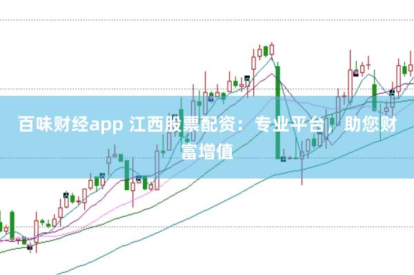 百味财经app 江西股票配资：专业平台，助您财富增值