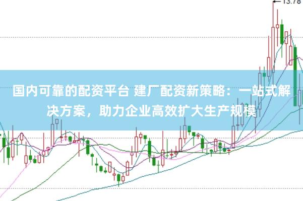 国内可靠的配资平台 建厂配资新策略：一站式解决方案，助力企业高效扩大生产规模