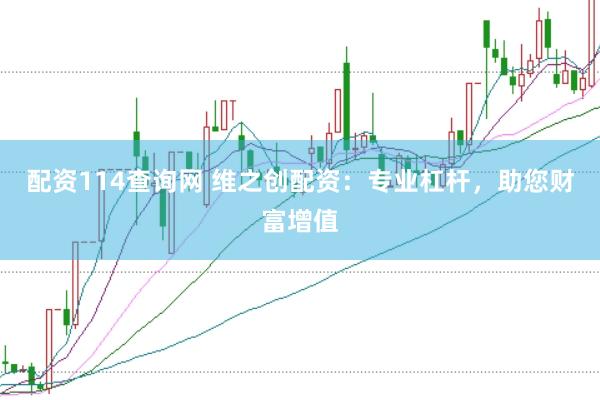 配资114查询网 维之创配资：专业杠杆，助您财富增值