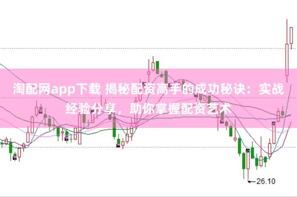 淘配网app下载 揭秘配资高手的成功秘诀：实战经验分享，助你掌握配资艺术