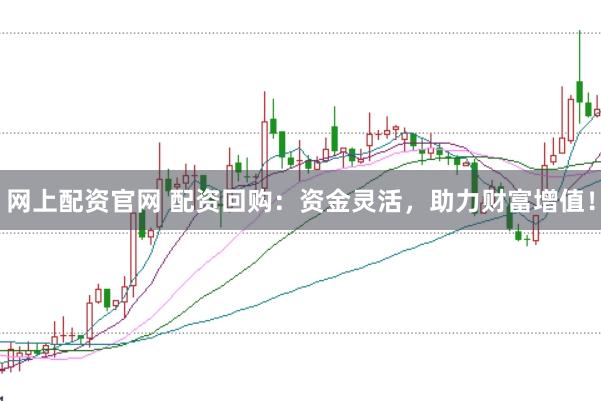网上配资官网 配资回购：资金灵活，助力财富增值！