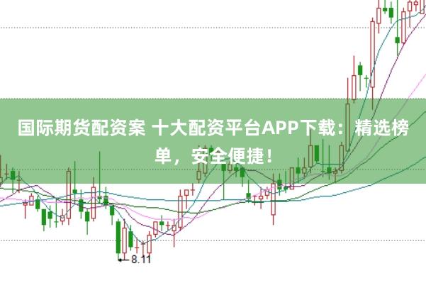 国际期货配资案 十大配资平台APP下载：精选榜单，安全便捷！