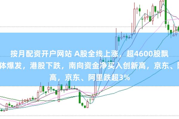 按月配资开户网站 A股全线上涨，超4600股飘红，券商集体爆发，港股下跌，南向资金净买入创新高，京东、阿里跌超3%