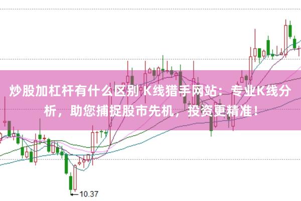 炒股加杠杆有什么区别 K线猎手网站：专业K线分析，助您捕捉股市先机，投资更精准！
