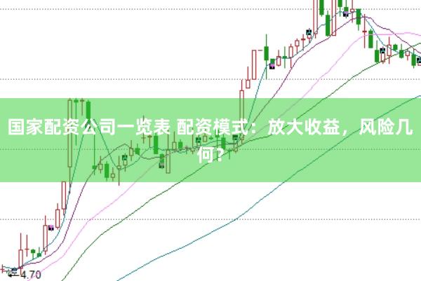国家配资公司一览表 配资模式：放大收益，风险几何？