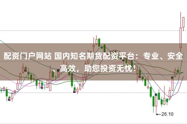 配资门户网站 国内知名期货配资平台：专业、安全、高效，助您投资无忧！