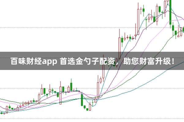 百味财经app 首选金勺子配资,助您财富升级!