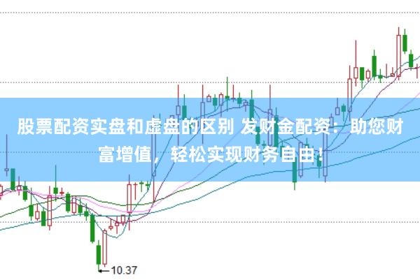 股票配资实盘和虚盘的区别 发财金配资：助您财富增值，轻松实现财务自由！
