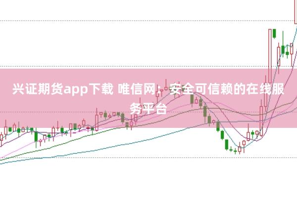 兴证期货app下载 唯信网：安全可信赖的在线服务平台