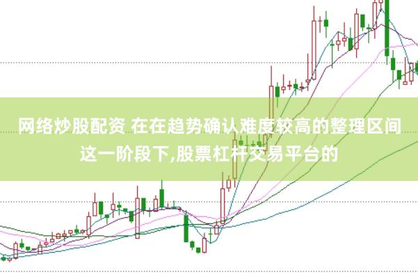 网络炒股配资 在在趋势确认难度较高的整理区间这一阶段下，股票杠杆交易平台的