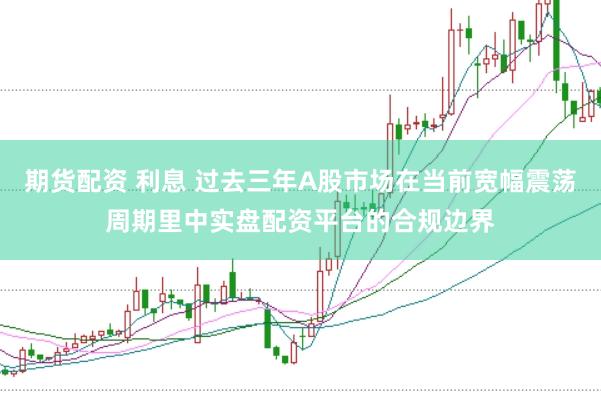 期货配资 利息 过去三年A股市场在当前宽幅震荡周期里中实盘配资平台的合规边界